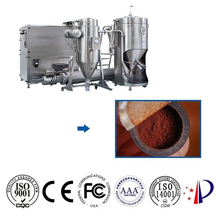 Machine manufacturers